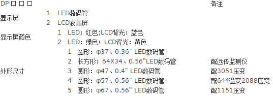 14625856076210.png 搜狗截圖16年04月20日1648_1.png