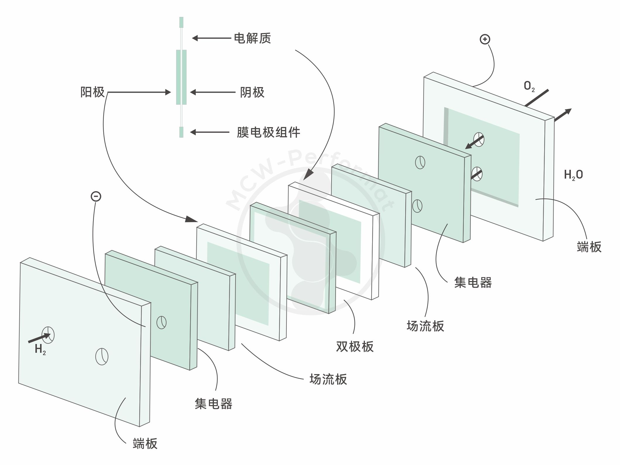 電極板.jpg